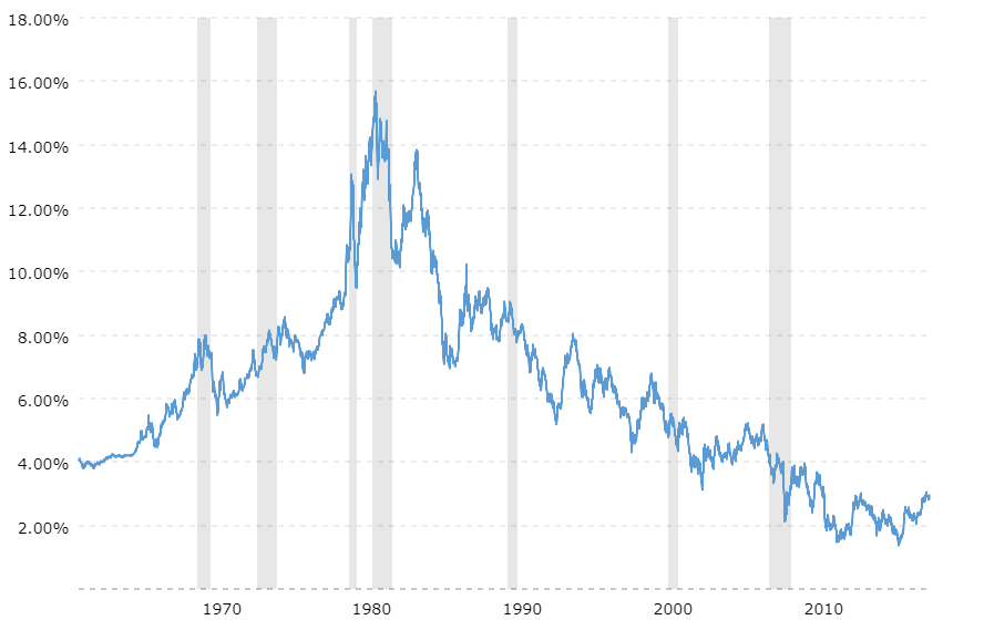 Beware the index! (Part 1) - Hyperion Asset Management